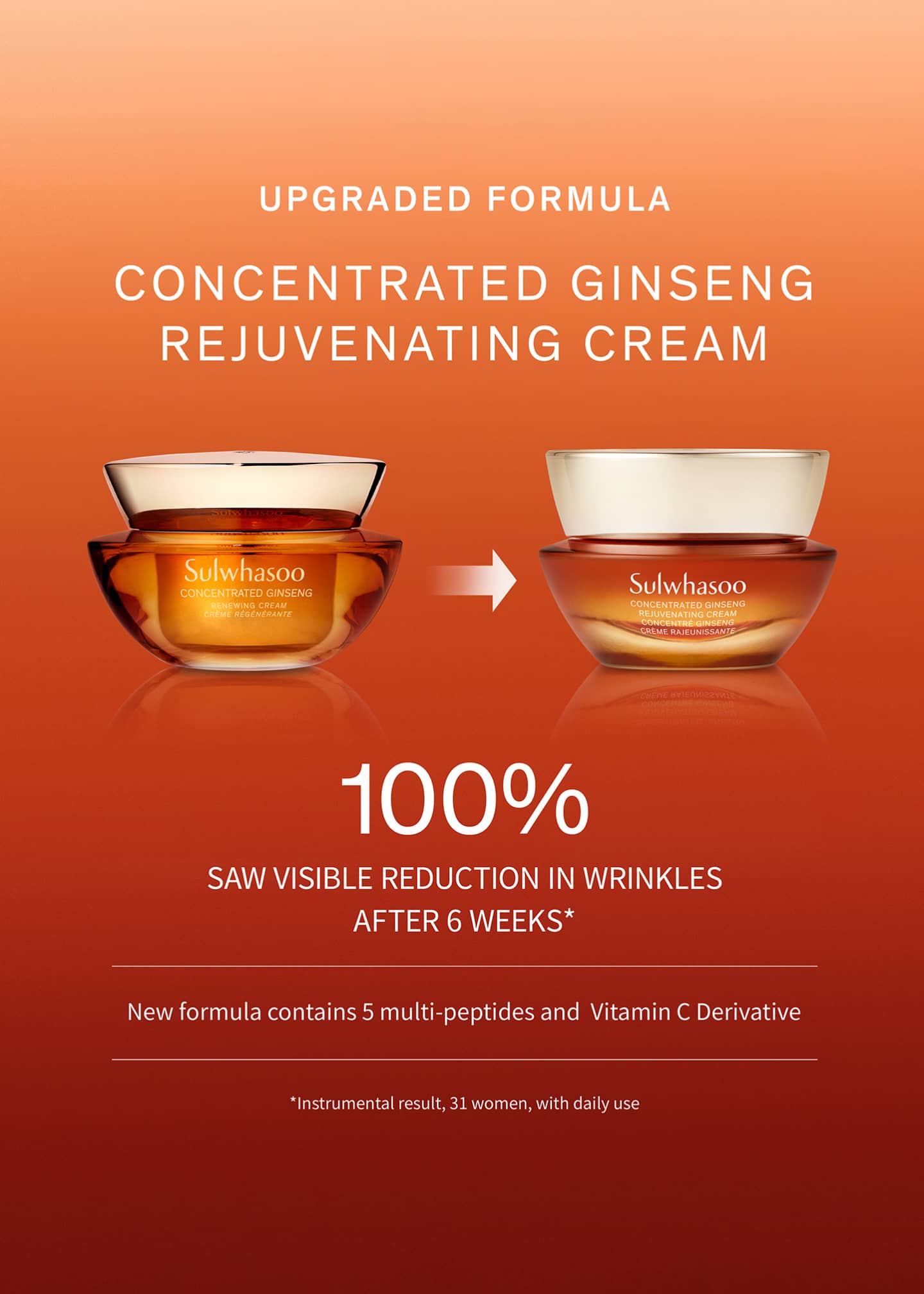 Sulwhasoo Concentrated Ginseng Rejuvenating Cream Set Image 4 of 4