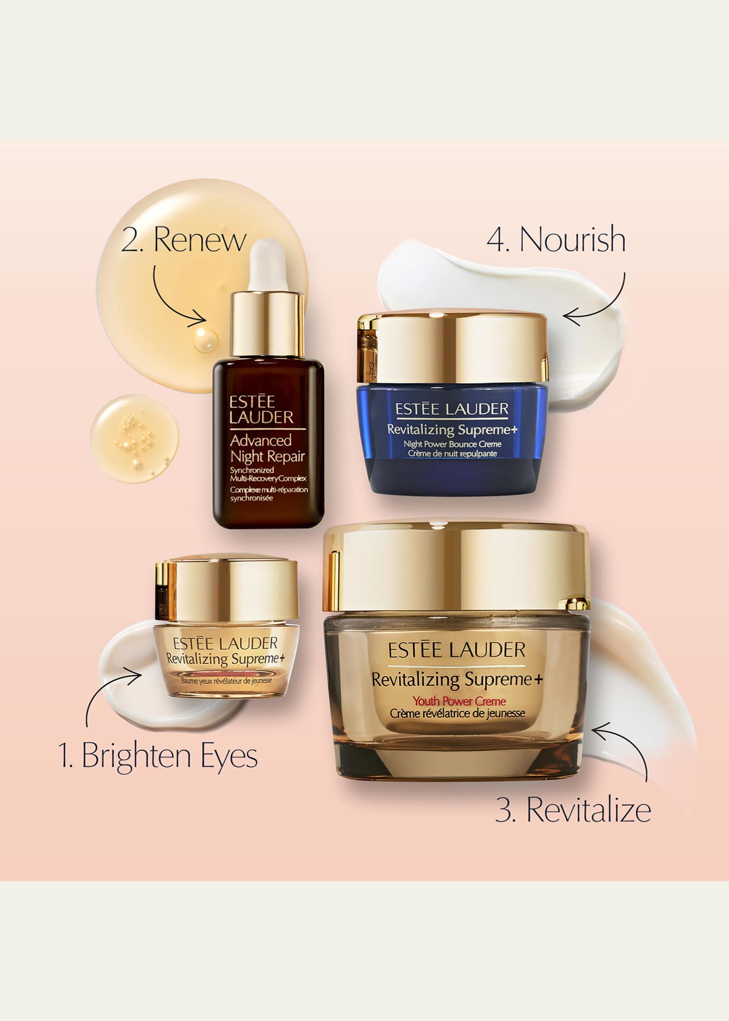 Estee Lauder Daywear All Day Hydration Set Image 2 of 5