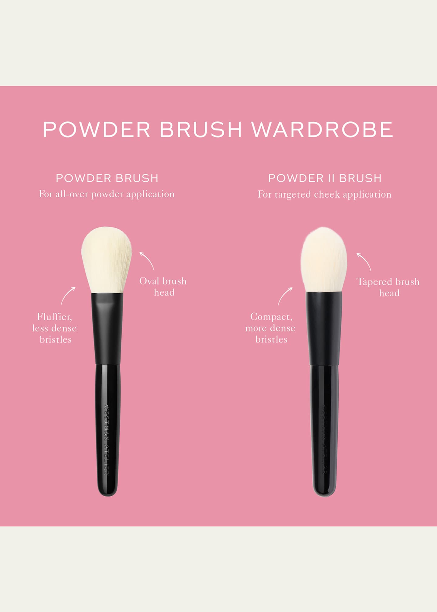 Westman Atelier Powder Brush II Image 3 of 4