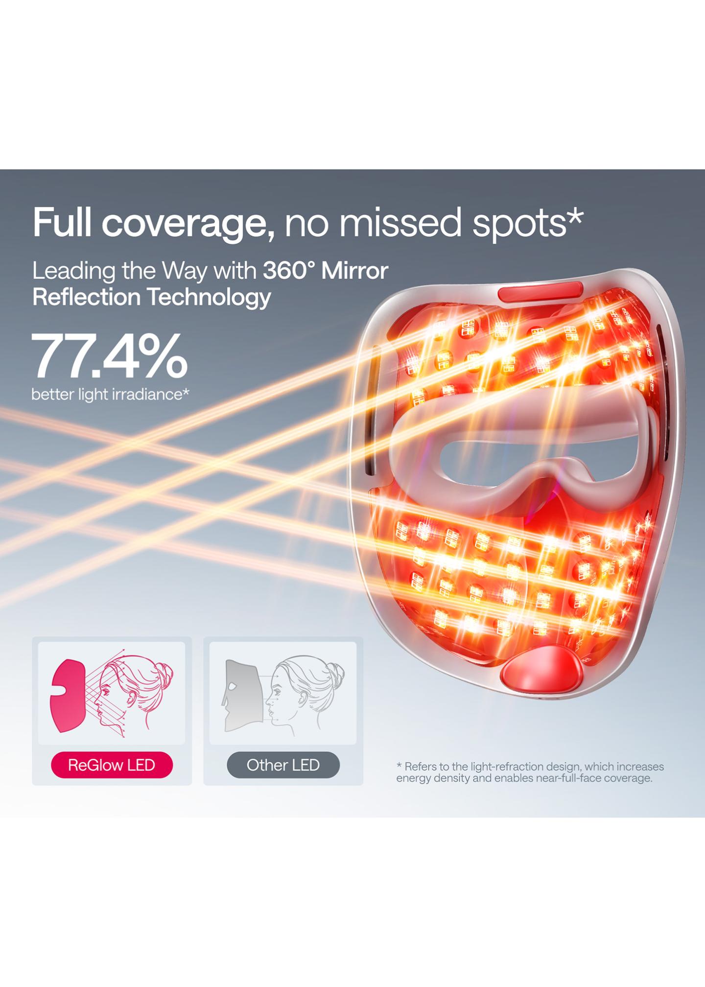 Ulike ReGlow LED Light Therapy Mask - Bergdorf Goodman