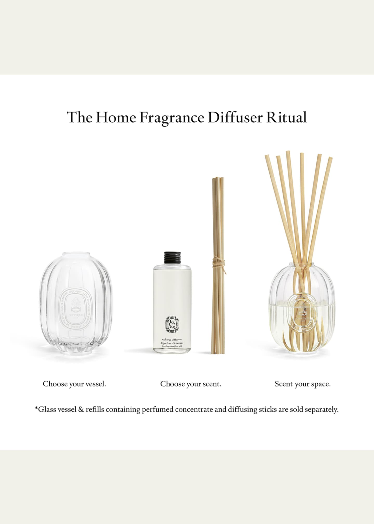 DIPTYQUE Ambre Diffuser Refill with Reeds, 6.7 oz. Image 3 of 3