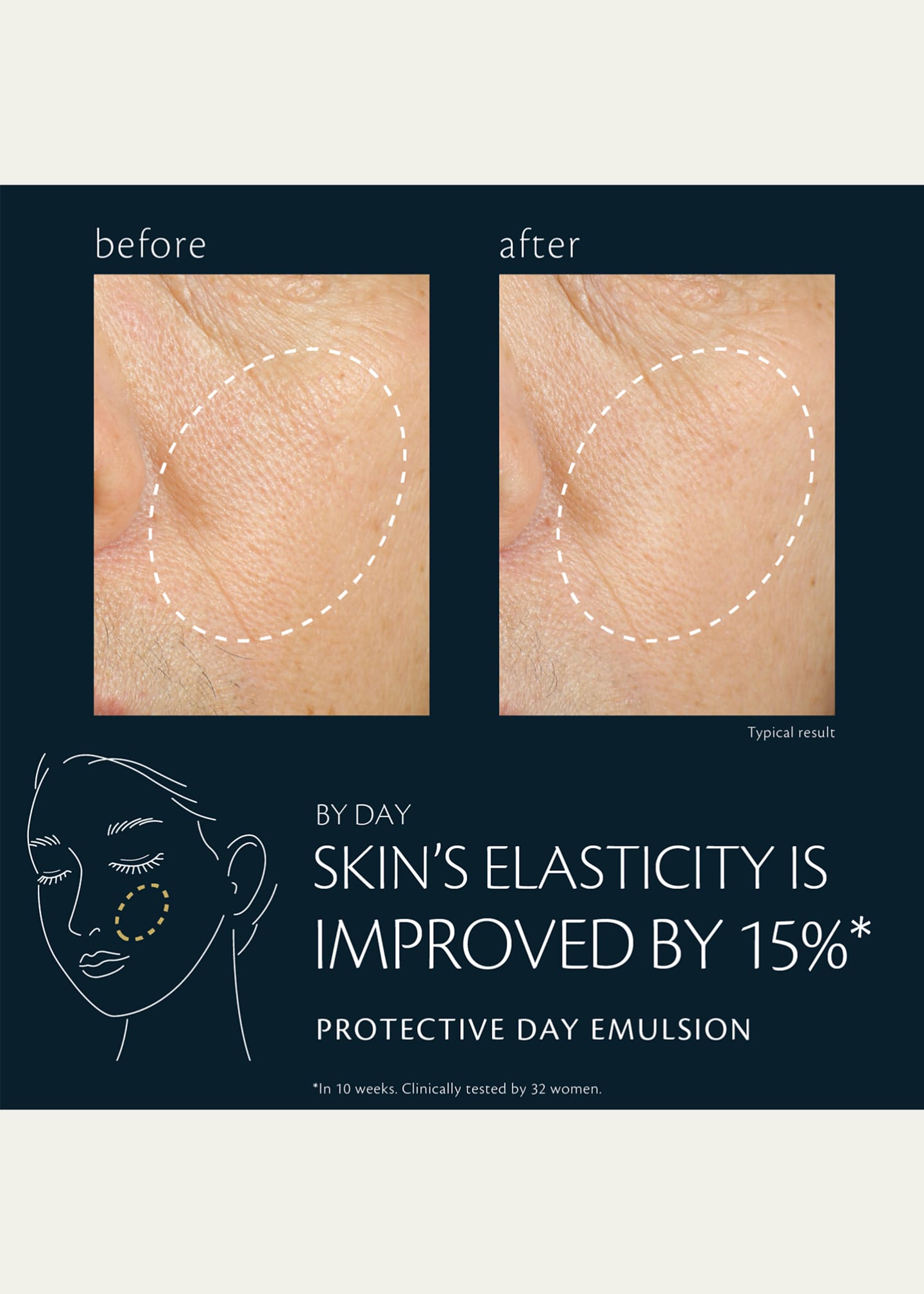 Cle de Peau Beaute Protective Day Emulsion, 4.2 oz. - Bergdorf Goodman