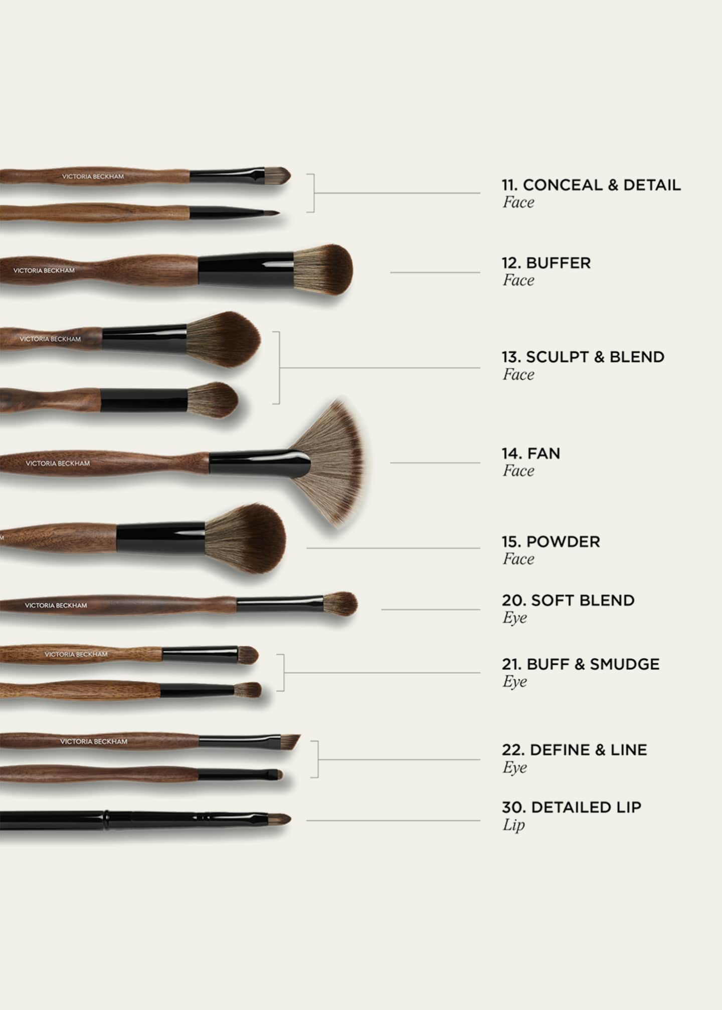 Victoria Beckham Brush 30, Detailed Lip Image 5 of 5