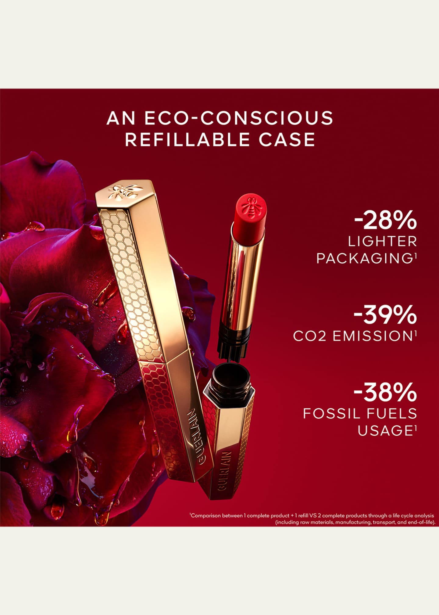 Guerlain KissKiss Honey-Infused Lipstick - Bergdorf Goodman