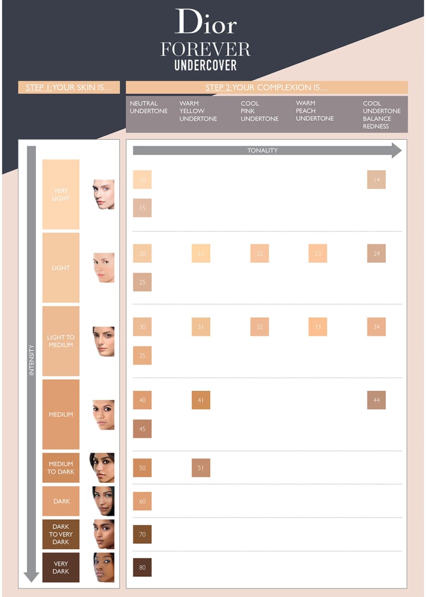 Image 4 of 4: Diorskin Forever Undercover