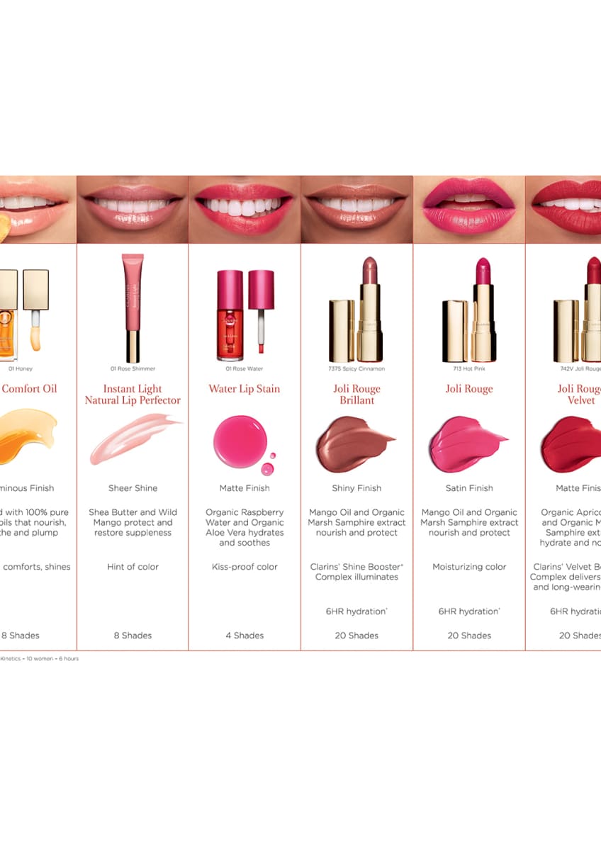 Clarins Water Lip Stain Bergdorf Goodman