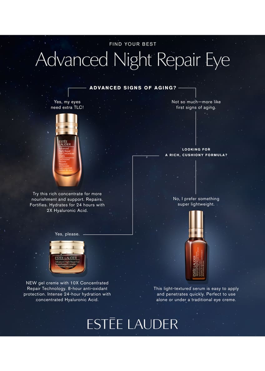 Estee Lauder Advanced Night Repair Eye Concentrate Matrix, 0.5 oz