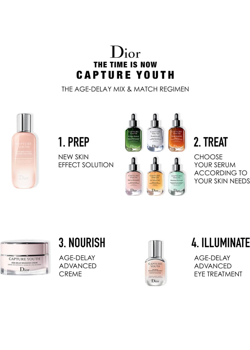 capture youth advanced eye treatment