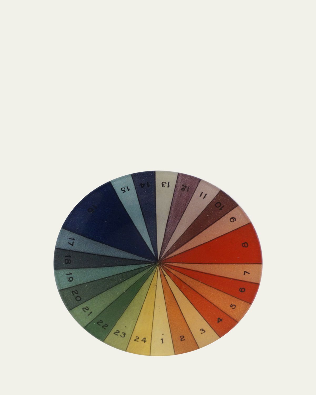 John Derian Spectrum Round Decoupage Plate - Women's Home